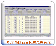 軟件開發(fā)方案-機(jī)車檢修百臺賽管理系統(tǒng)